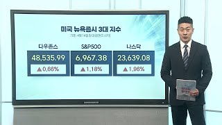 [3분증시] 미·이란 협상 낙관론 지속에 뉴욕증시 '상승' / 연합뉴스TV (YonhapnewsTV)