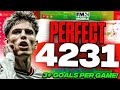 Perfect FM24 Mobile Tataic - 4231 (3+ goals per game!!)