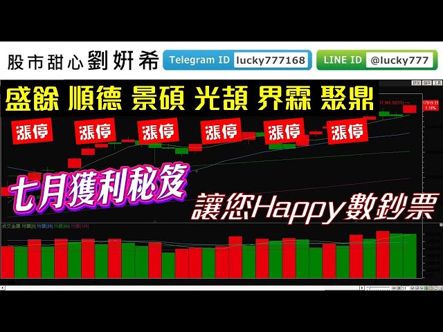 0705廣播題目【股市甜心　劉&#23032;希】七月獲利秘笈今天六檔漲停，別人Blue上班日，我們Happy數鈔票