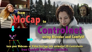 Turn MoCaps into 3D-Controlnets into ComfyUI Images/Videos