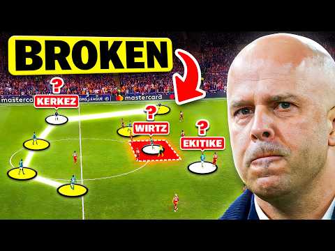 How Liverpool Spent £400m & Got Worse.