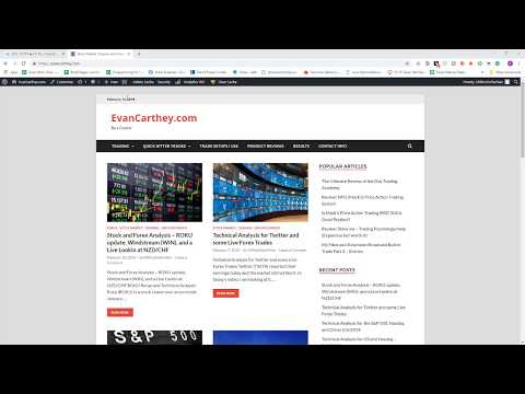 Technical Analysis of Silver for 2/11/2019 - What is the Next Move?