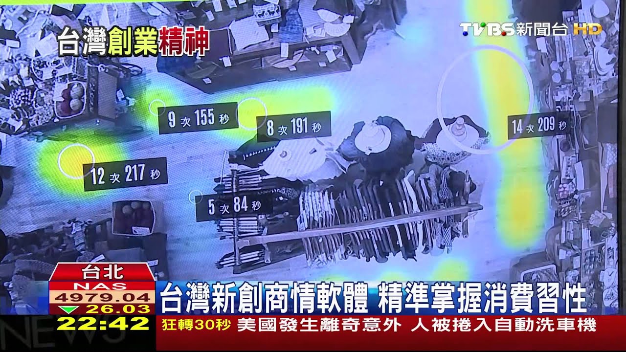 經濟加油/台灣新創成長高 國際、競爭卻偏弱