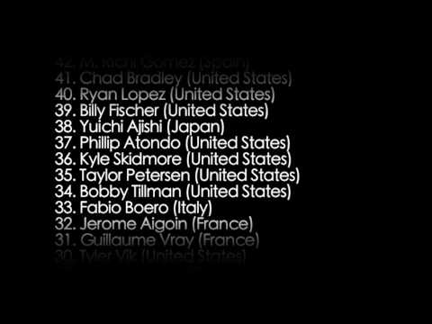 LiveRC 2008 IFMAR Nitro Off-Road Worlds DVD - Even