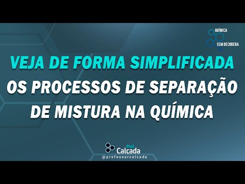 Veja de forma simplificada os processos de separação de mistura na química | Profº Calçada