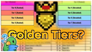 What Are The Celeste Golden Tiers? (Outdated)