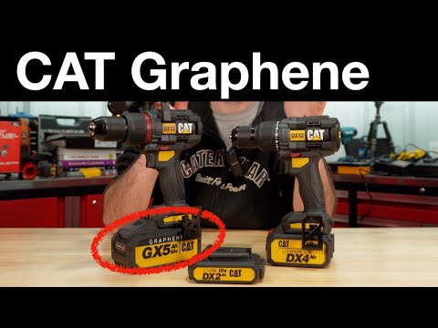 CAT Graphene Battery Testing