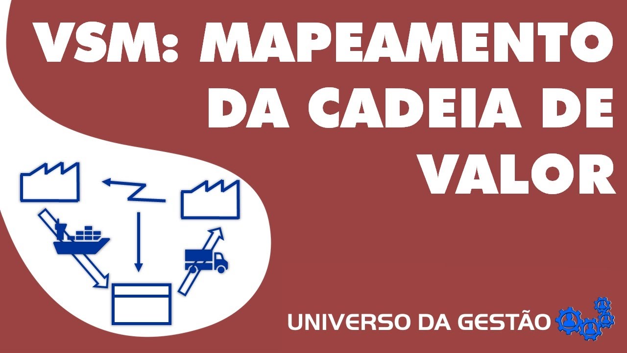 VSM: MAPEAMENTO DA CADEIA DE VALOR
