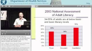 Paul Smith Health Literacy: Lots of People have Limited Health Literacy