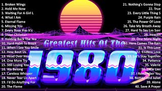 Back To The 80s ~ DIRE STRAITS, THE CARS, TEARS FOR FEARS, R.E.M