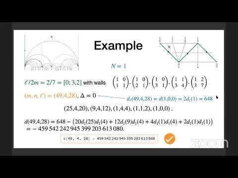 Workshop Black Holes: BPS, BMS and Integrability, Sept 10 2020,  morning session