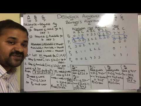 Introduction to Operating Systems Operating System Definition Goals What is Operating System