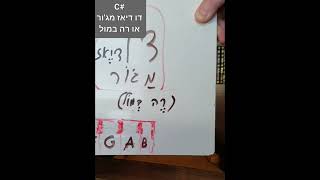 דו דיאז  C#  scale