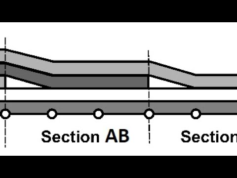 Example 3.6 How to to model a ply drop off using 3D deformable shell and partitions in Abaqus