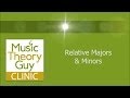 Clinic: Relative Majors & Minors