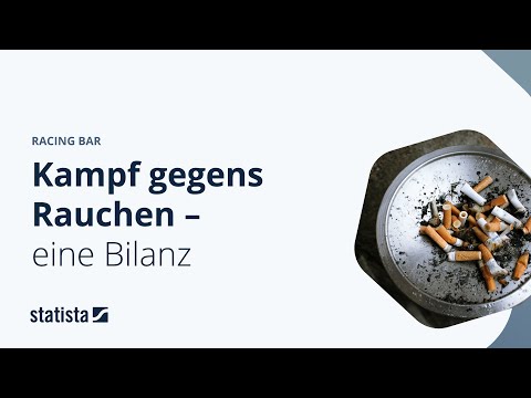 Kampf gegens Rauchen - eine Bilanz: Statista Racing Bar Animation DE