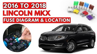 Lincoln MKX (2016 to 2018) Fuse Box Diagrams & Location Guide