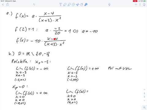 A7 – Kurvendiskussion gebrochenrationale Funktion(Klausur SoSe 2020)