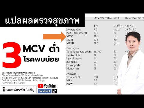 What is low MCV in a blood test? What are the common diseases? #MCV #anemia #small blood cells