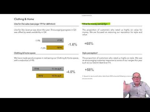 Introduction to ACCA Strategic Business Reporting SBR ACCA SBR
