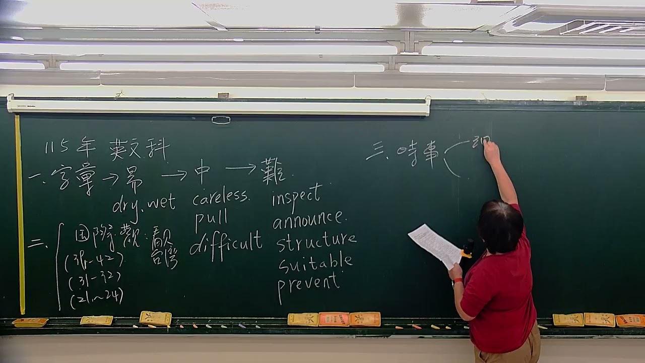 整體評析