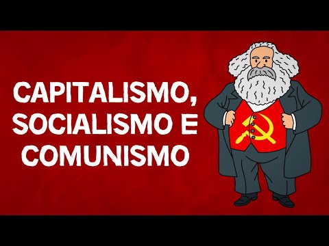 Capitalism, Socialism and Communism | Karl Marx