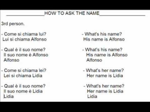 Learn Italian with Current - Lesson 5 ( part 1 )