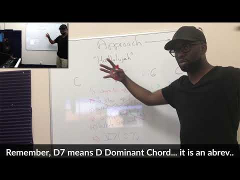Understanding Dominant Chords are the KEY to improvisation [free Course Snippet]