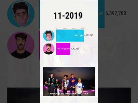 Alejo Igoa vs Fede Vigevani