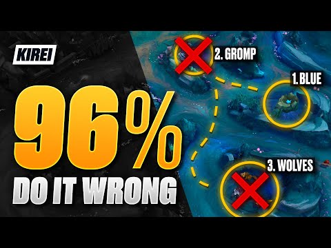 CORRECT Way to play for Objectives and Laners (be the 4%)