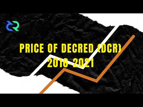 Decred (DCR) Price History from 2016 to 2021 | Cryptocurrency