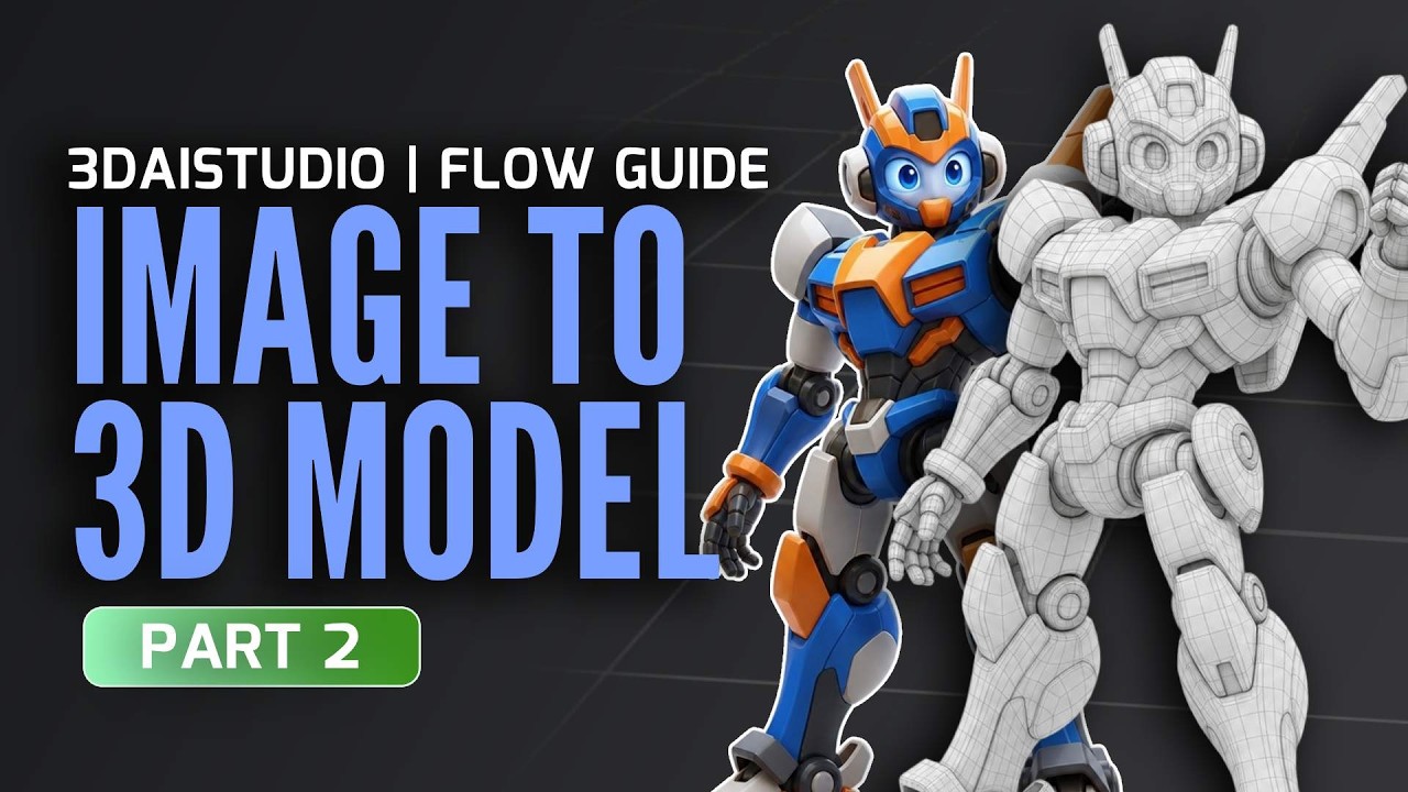 Flow Part 2: Turn Any Image into a 3D Model