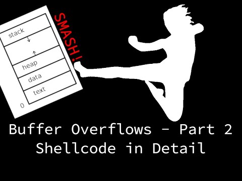 Buffer Overflows Part 2 - Shellcode (Extra Details)