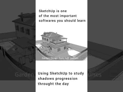 The number one software you should learn is.... SketchUp 👍👍