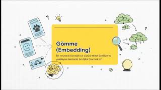 Yapay Zeka Nasıl Öğrenir (How to learn AI ?)