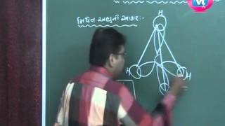 Chemistry Sem-1 Lesson 07 "Carbanik Rasayan Vignanna Payana Sidhanto" Part2 (HSC 11th Science)