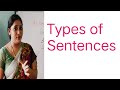 Types Of Sentences In English