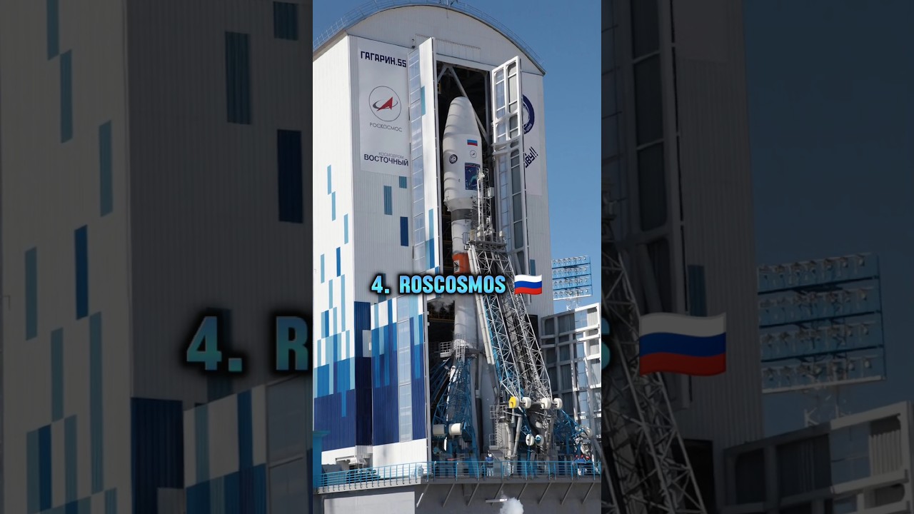 Top 10 Space Agencies In The World! 🚀