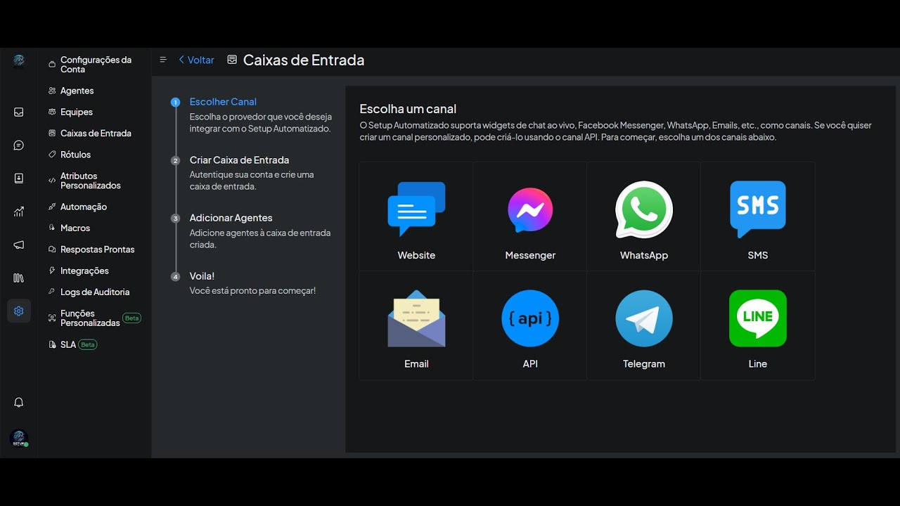 Visão geral Chatwoot Atendimento Omnichannel