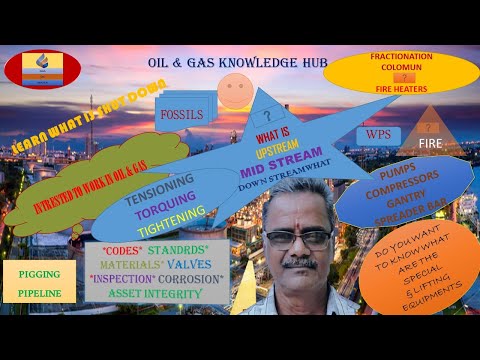 002E Safety Relief Valves #JONSoilandgasknowledgehub