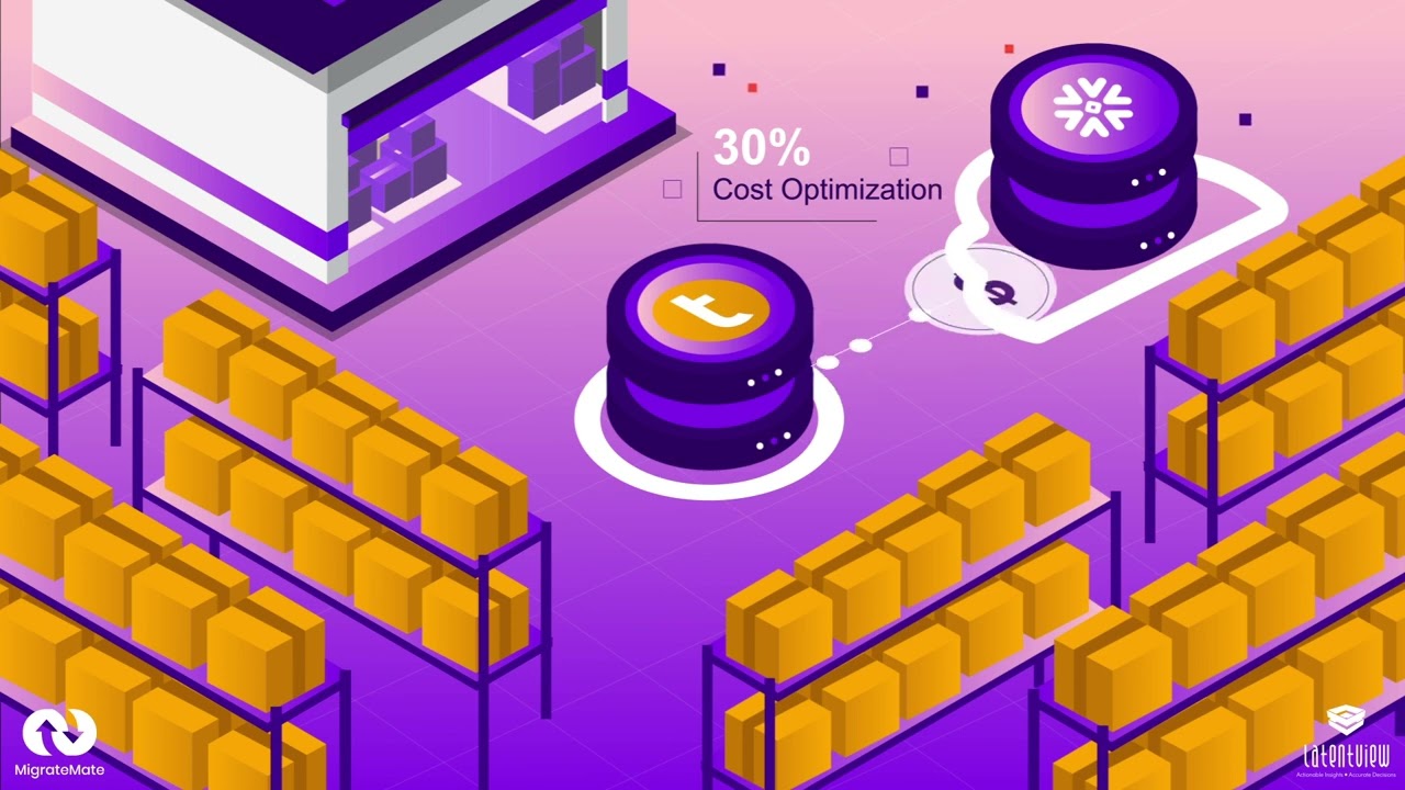 Introducing MigrateMate - Simplify Your Data Migration from Teradata to Snowflake