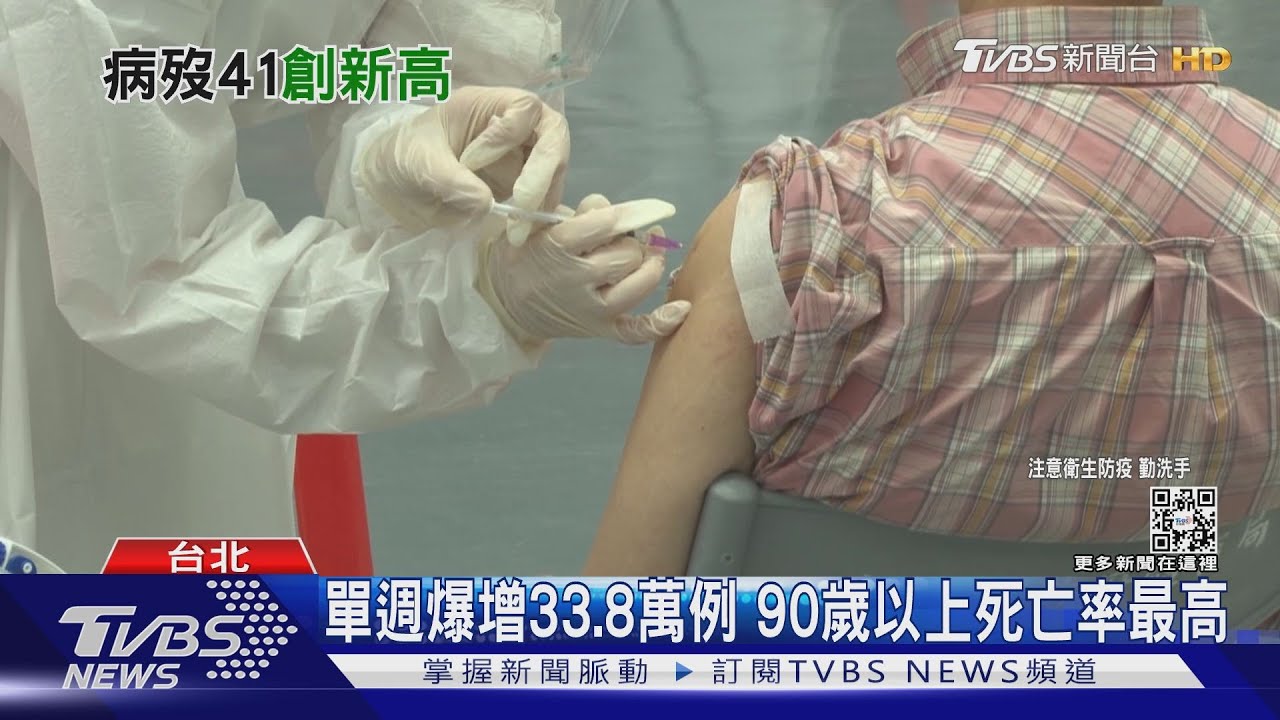 死亡+41例創新高　一半以上沒接種疫苗
