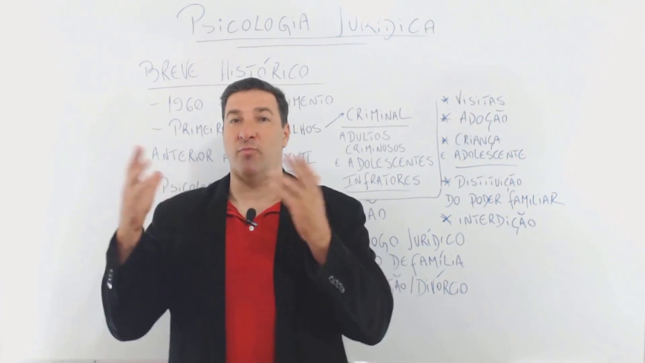 Psicologia Juridica - Breve Histórico