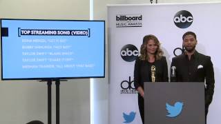 Jussie Smollett Announces Top Streaming Song (Video) Finalists - BBMA Nominations 2015