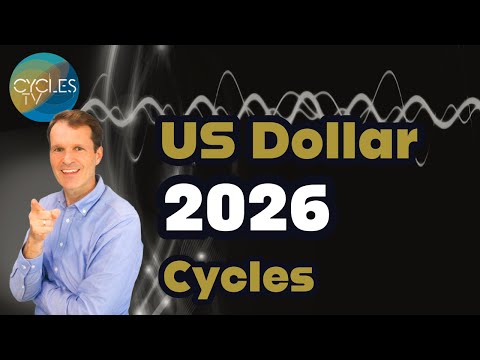 U.S. Dollar Cycles for 2026 | Market Cycles Report Jan 12, 2026