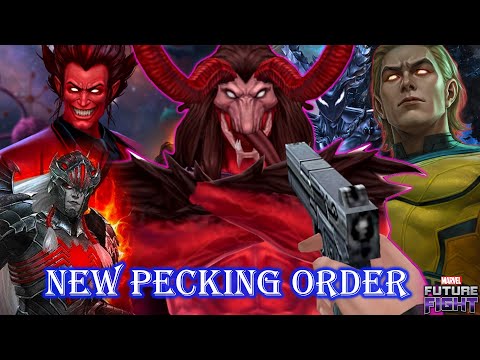 MEPHISTO NOW TOP 3 PVP! l Marvel Future Fight