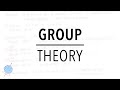 Group Theory for Physicists (Definitions with Examples)