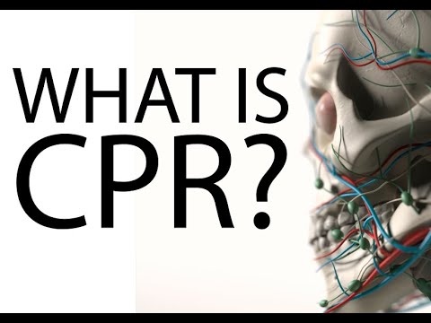 what is CPR?