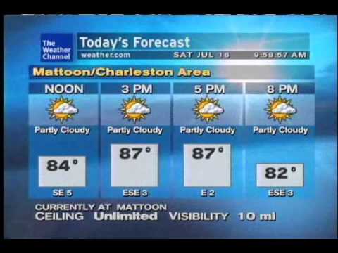 WeatherSTAR XL: Sunday - Moby