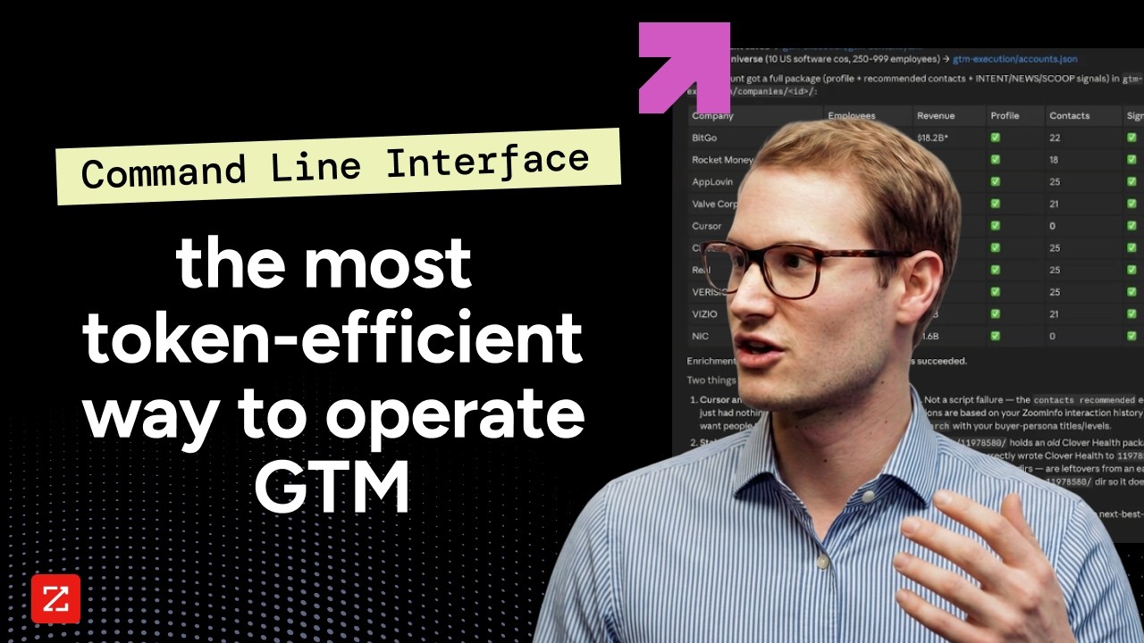 GTM.AI: Command Line Interface Demo | ZoomInfo video thumbnail